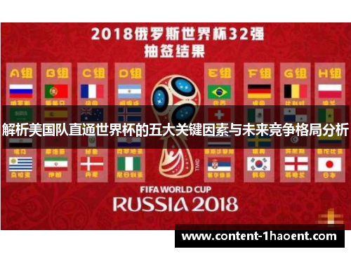 解析美国队直通世界杯的五大关键因素与未来竞争格局分析