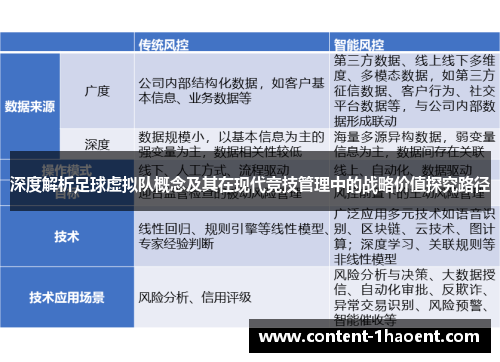 深度解析足球虚拟队概念及其在现代竞技管理中的战略价值探究路径
