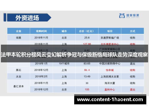 法甲本轮积分榜风云变幻解析争冠与保级新格局球队走势深度观察 法甲本轮积分榜风云变幻解析争冠与保级新格局球队走势深度观察